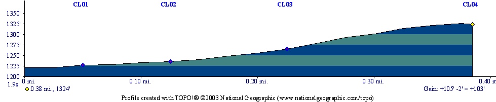 Clark Lookout Elevation